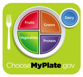 healthy-plate